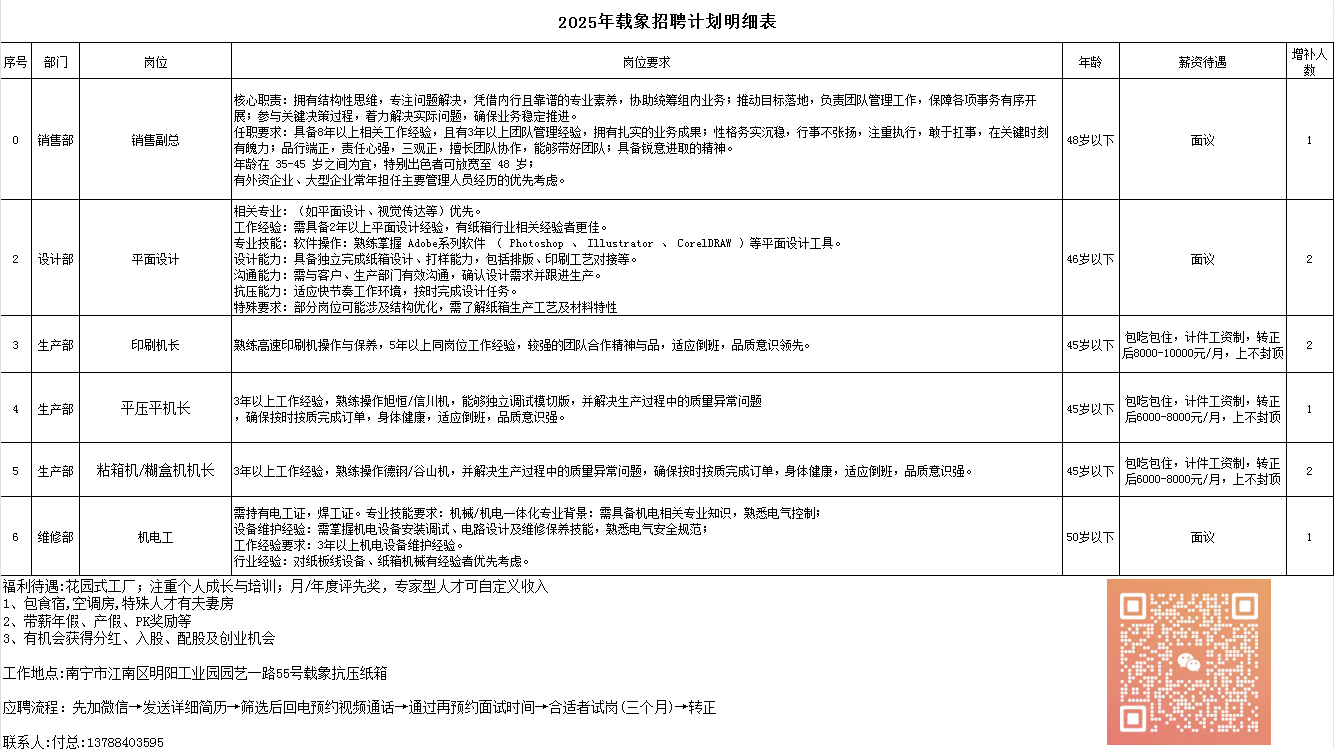 1765933687887573.png f7d46c406f800b29f61471ae6a70bfd2.png